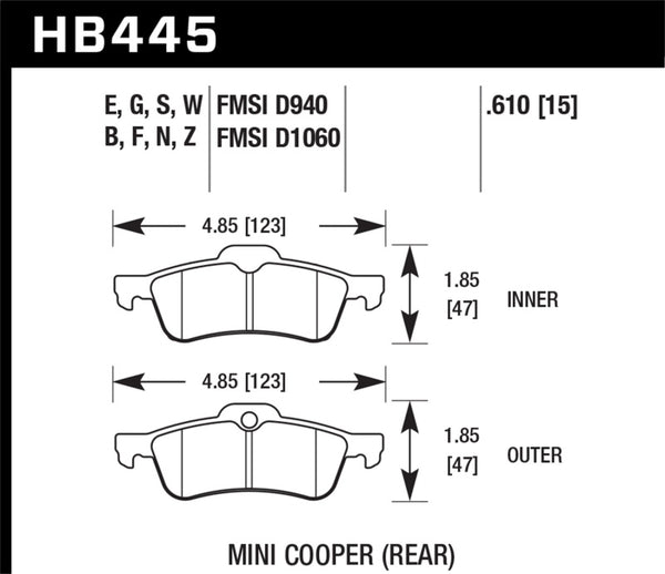 Hawk 02-06 Mini Cooper / Cooper S HP+ Street Rear Brake Pads
